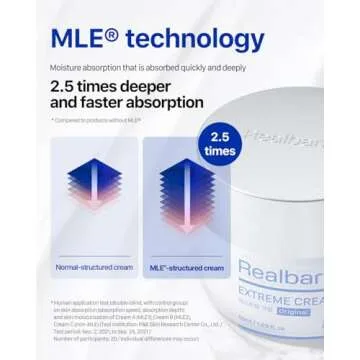 Real Barrier Extreme Cream 50 ml - Hydrate Skin Intensively