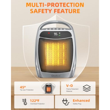 GiveBest Portable Space Heater for Indoor Comfort