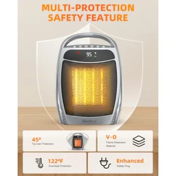 GiveBest Portable Space Heater for Indoor Comfort