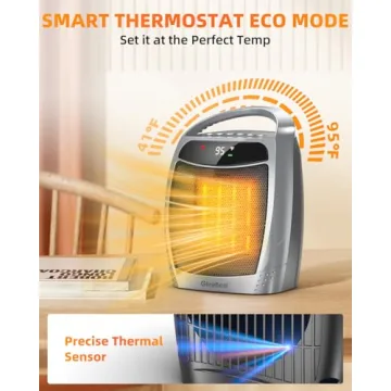 GiveBest Portable Space Heater for Indoor Comfort