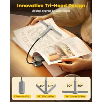 Glocusent Innovative Tri-Head Book Light for Reading in Bed, 3 Colors & 5 Brightness Levels, 1000mAh...