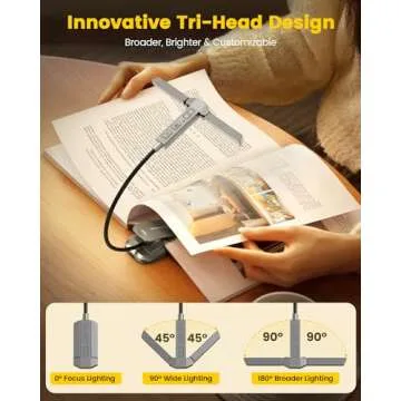 Glocusent Innovative Tri-Head Book Light for Reading in Bed, 3 Colors & 5 Brightness Levels, 1000mAh...