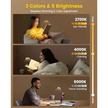Glocusent Innovative Tri-Head Book Light for Reading in Bed, 3 Colors & 5 Brightness Levels, 1000mAh Rechargeable, with 30-Min Timer, 10-100Hrs, Partner Friendly, Perfect for Book Lovers