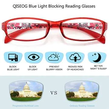 QISEOG Women’s Blue Light Blocking Reading Glasses 2-Pack