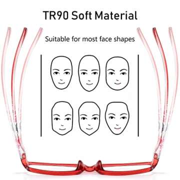 QISEOG Reading Glasses Blue Light Blocking-2 Pack Colors Lightweight TR90 Readers for Women,Blue Screen UV Computer Eyeglasses 1.5