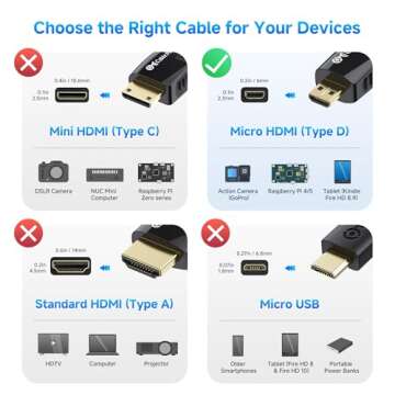 Cable Matters High-Speed 4K@60Hz Micro HDMI to HDMI Cable - 10ft, Ideal for Tablet, Notebook, Camera...