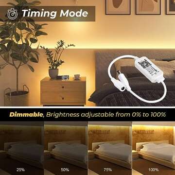 Sumaote Single Color LED Strip Lights WiFi Controller, Compatible with Android iOS Works for 5050 3528 COB LED Light Strips, 5V-28V, Voice Control, Dimmable, Timing Function