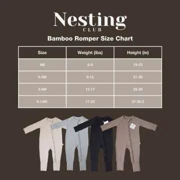 Nesting Club Bamboo Baby Romper, Bamboo Baby Pajamas and Lounge Wear–Gender Neutral Essentials, 3-6 Months, Cocoa Brown