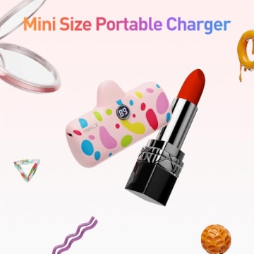 iWALK Portable Charger, 20W Fast Charging Power Bank