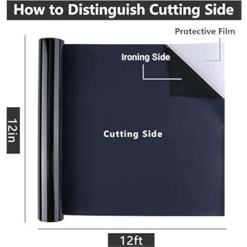 CAREGY Heat Transfer Vinyl HTV for T-Shirts 12 Inches by 12 Feet Roll (Black)