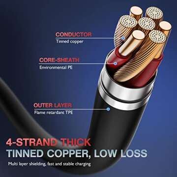 OIITH MFi Certified Apple iPhone Charger 3 Pack 10ft