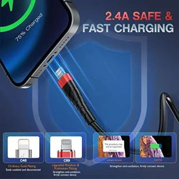 OIITH MFi Certified Apple iPhone Charger 3 Pack 10ft