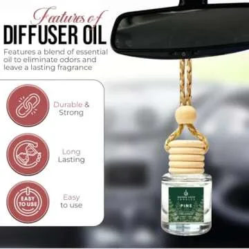 Car Air Freshener Hanging (Pack of 2) | Pine Car Scent | Cute Car Fragance Oil Diffuser | Car Fresheners for Women and Men | Holiday Edition | Made in USA | Buy 2+ and Save 33%*