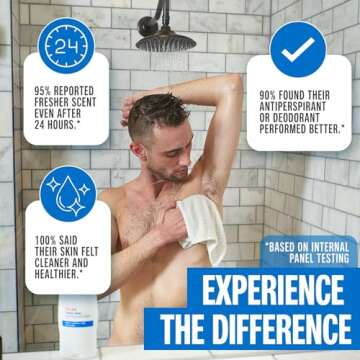 Carpe Exfoliating Underarm Scrub for Men and Women