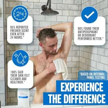 Carpe Exfoliating Underarm Scrub for Men and Women