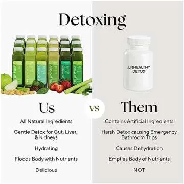 Raw Generation 7-Day Lower Sugar Detox Cleanse - Boost Digestion & Eliminate Bloating/Detox Gut, Colon, Liver/Less Sugar & 47g Protein Daily/Non-GMO, 100% Plant-Based Juices