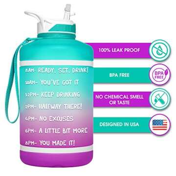 NatureWorks HydroMATE 64 oz Water Bottle with Time Markers BPA Free Reusable Leak Proof Jug with Straw and Handle 64 oz (Turquoise Purple)