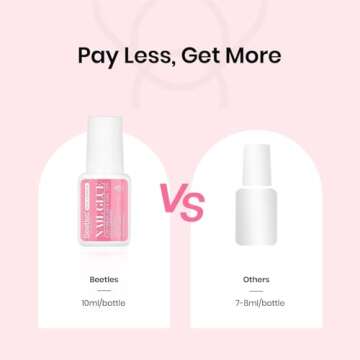 Beetles 10ML Super Strong Nail Glue for Press Ons, Nail Tips, Acrylic Nails No Uv Light Needed Nail Bond Brush in Nail Glue for Press On Nails Fake Nails Long Lasting Nails Glue for Beginners DIY Home