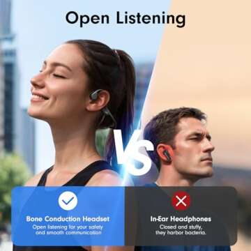 Yomdud Bone Conduction Headphones with 10H Playtime