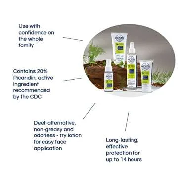 Proven Insect Repellent Spray for Outdoor Adventures