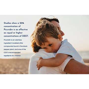 Proven Insect Repellent Spray for Outdoor Adventures