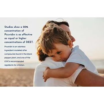 Proven Insect Repellent Spray for Outdoor Adventures