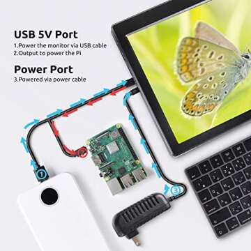 SunFounder 13.3 Inch Portable Monitor for Raspberry Pi