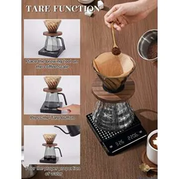 ECORELAX Digital Coffee Scale, Rechargeable Pour-Over Coffee Scale with Timer, Drip Espresso Scale with Touch Sensor Operation and Invisible Screen, Measures in Grams, Ounces, and Milliliter Black