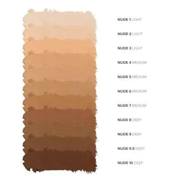 Nudestix Nudies Tinted Blur Foundation Stick, Matte Cream Powder Multitask Makeup to Tint, Blur, Blot Skin and Sculpt Face, Lightweight, Natural Matte Finish, Shade: Deep 8, 0.2 fl oz (6.2 g)