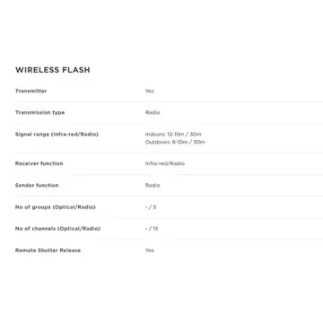 Canon Speedlite 430EX III-RT - Enhance Your Photography