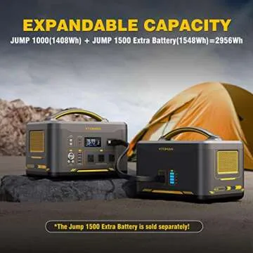 VTOMAN 1000 Portable Power Station 1408Wh 1000W (Peak 2000W), Solar Generator Station, LiFePO4 (LFP) Battery Powered Generator with 3x Pure Sine Wave 1000W AC Outlets for Outdoor Camping & Home Backup