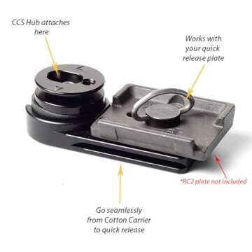 Cotton Carrier Adapter Plate - Ultimate Stability for Your Camera