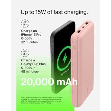 Belkin Portable Charger, USB-C Power Bank 20,000mAh w/ 1 USB-C Port and 2 USB-A Ports, 15W w/ USB-A to USB-C Cable for iPhone 16, 16 Plus, 16 Pro, 16 Pro Max, Samsung Galaxy S25, & More - Rose Gold
