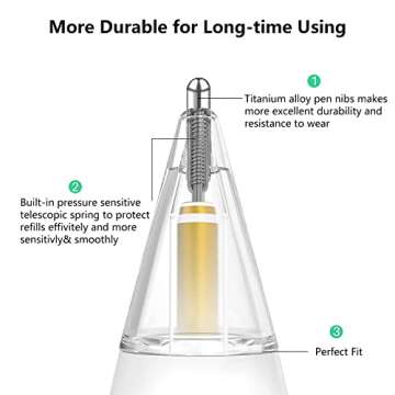 Frylaa for Apple Pencil Tips Replacment for Apple Pencil 2nd&1st Generation,Metal Pencil Tips Clear,Penlike Nib Wear-Resistant Pen Needle Stylus Tip Acceossries,Fine Ponit Precise Control-Clear/4 Pack
