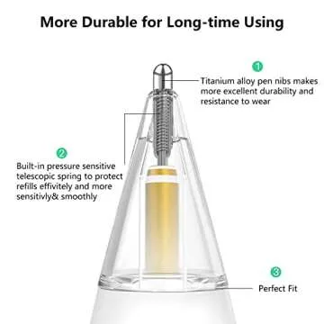 Frylaa for Apple Pencil Tips Replacment for Apple Pencil 2nd&1st Generation,Metal Pencil Tips Clear,Penlike Nib Wear-Resistant Pen Needle Stylus Tip Acceossries,Fine Ponit Precise Control-Clear/4 Pack