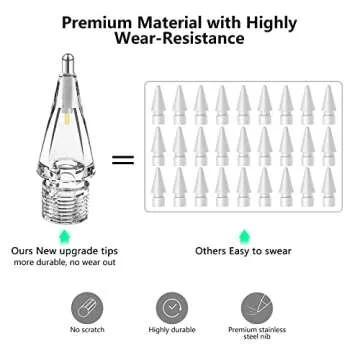 Frylaa for Apple Pencil Tips Replacment for Apple Pencil 2nd&1st Generation,Metal Pencil Tips Clear,Penlike Nib Wear-Resistant Pen Needle Stylus Tip Acceossries,Fine Ponit Precise Control-Clear/4 Pack