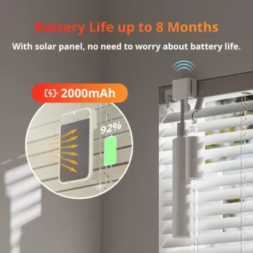Smart Solar-Powered Blinds with Alexa Google Home Control