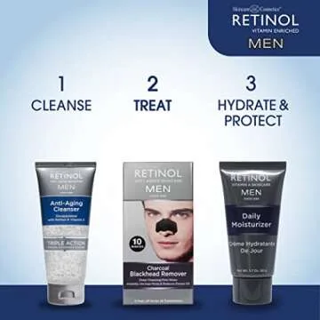 Retinol Men’s Charcoal Blackhead Remover – The Original Anti-Aging Peel-Off Cleansing Pore Strips – Unclogs Pores & Lifts Out Deep-Down Dirt, Oil & Blackheads In Just 10 Minutes