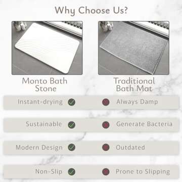 Monto Home Decor Stone Bath Mat – Non Slip, Super Absorbent Diatomaceous Earth for Shower Quick Drying Bathroom Floor Mat, Natural and Easy to Clean (Sandstone Glow)