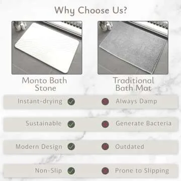 Monto Home Decor Stone Bath Mat – Non Slip, Super Absorbent Diatomaceous Earth for Shower Quick Drying Bathroom Floor Mat, Natural and Easy to Clean (Sandstone Glow)