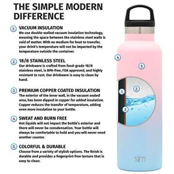 Simple Modern Insulated Water Bottle with Handle Lid 1 Liter Reusable Ascent Narrow Mouth Stainless Steel Thermos Flask, 32oz Handle Lid, Ombre: Sweet Taffy