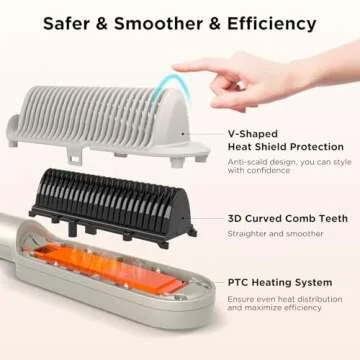 Prizm Hair Straightener Brush - Fast Heating & Anti-Scald