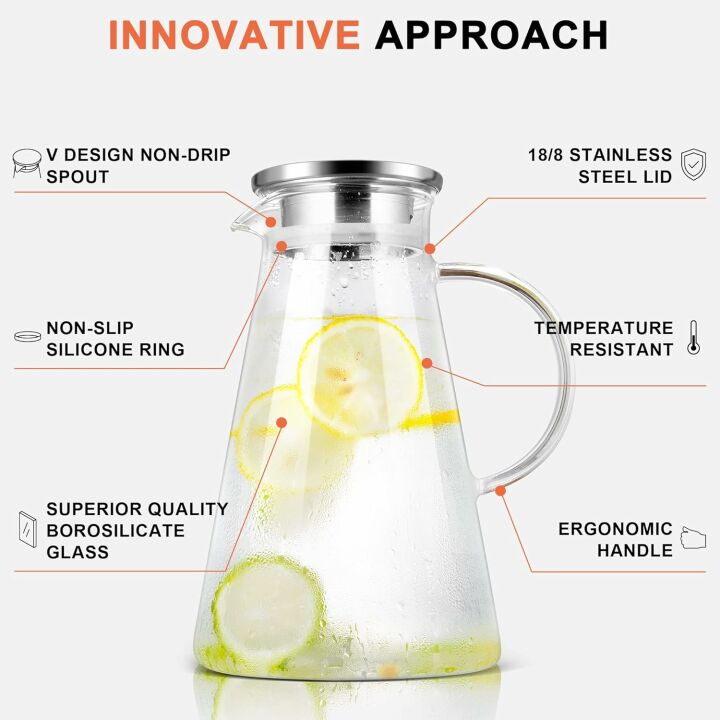SUSTEAS 68oz Heat Resistant Glass Pitcher with Lid