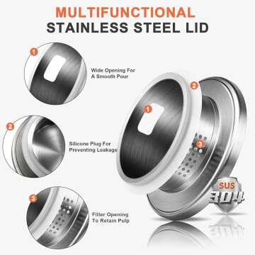 SUSTEAS 68oz Heat Resistant Glass Pitcher with Lid