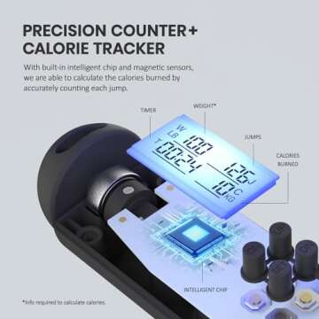 Jump Rope, multifun Speed Skipping Rope with Calorie Counter, Adjustable Digital Counting Jump Rope ...