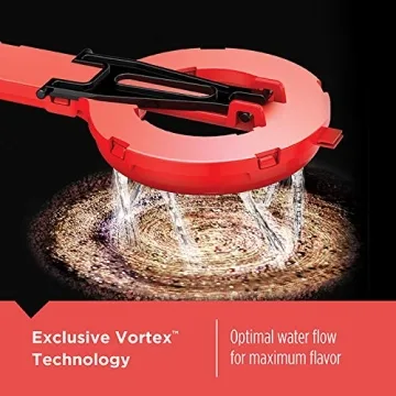 BLACK+DECKER 12-Cup Thermal Programmable Coffee Maker