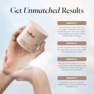 WELLBEL Women Clean Supplement for Hair, Skin, and Nails, Vegan, Gluten Free and Non GMO 90 Count (3 Pack)