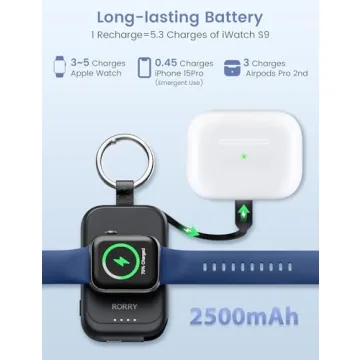 RORRY Fast Charging 2500mAh Apple Watch Charger