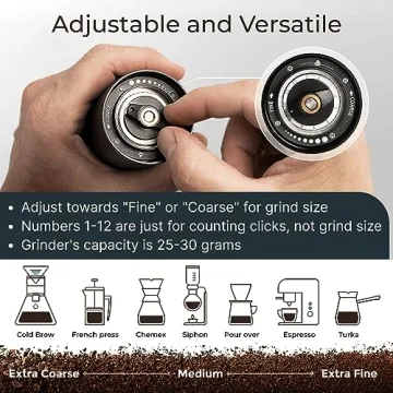 Alpaca Ventures Manual Coffee Grinder - Stainless Steel