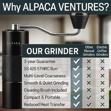 Alpaca Ventures Manual Coffee Grinder - Stainless Steel
